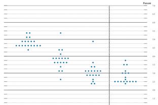 雷霆双子星12月防守数据：霍姆格伦场均4.7帽 SGA场均3.9断